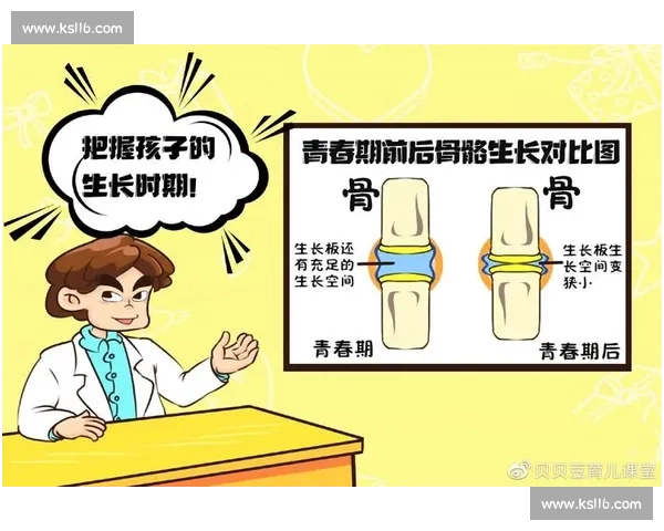 18 岁骨骺线未闭合？科学 3 招助你再长高 5cm