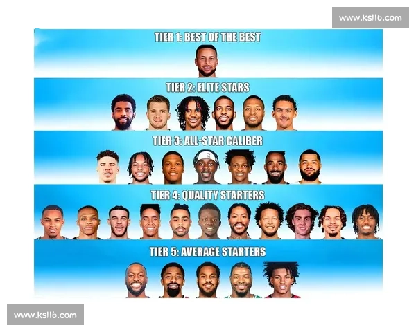 五位球星五种哲学：NBA 球风进化的多维镜像